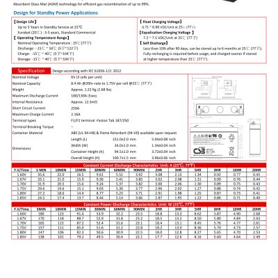 CSB-Battery-GP672-Data-Sheet